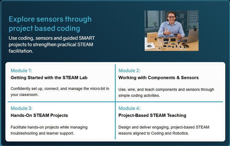 Advanced Coding & Robotics