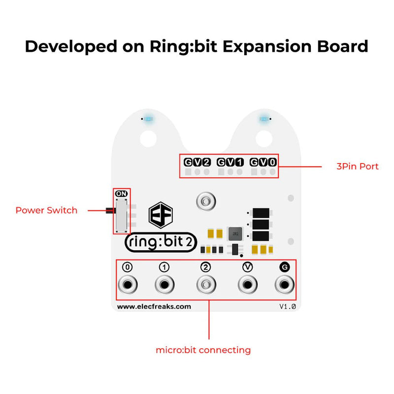 ELECFREAKS micro:bit 6‑in‑1 Ring:bit Bricks Pack - CREATESPACE