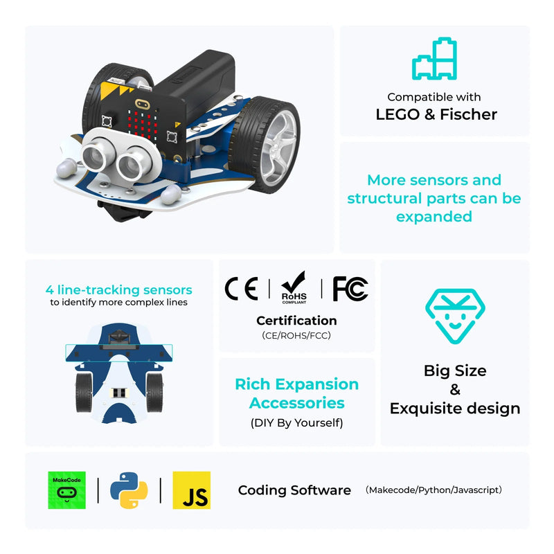 ELECFREAKS micro:bit Smart Cutebot Pro - CREATESPACE