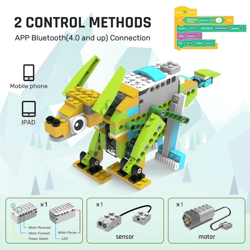 Makerzoid Robot Master Standard - CREATESPACE